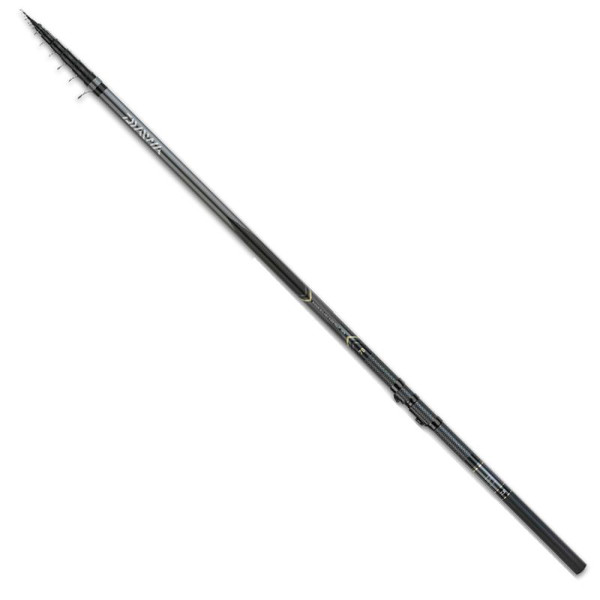 12671