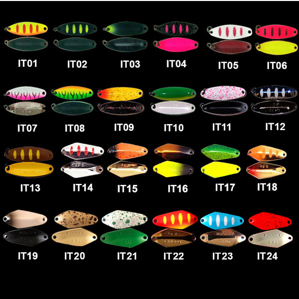 13625